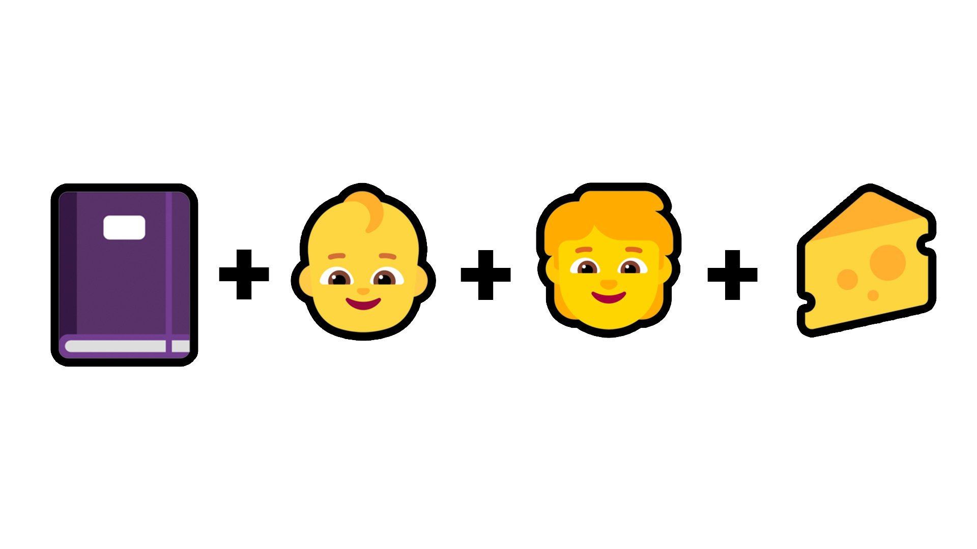 Emoji quiz