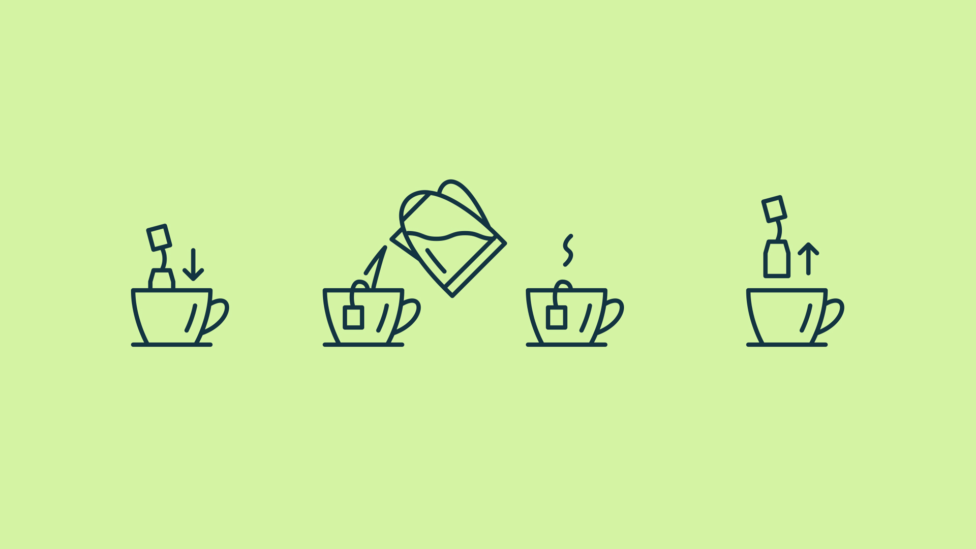 A step by step guide to making a cup of tea