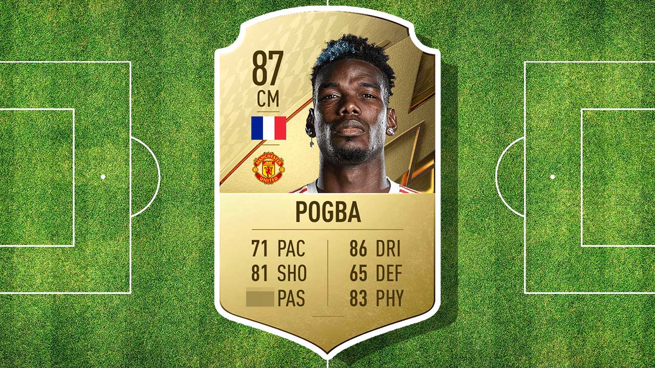 Paul Pogba ratings