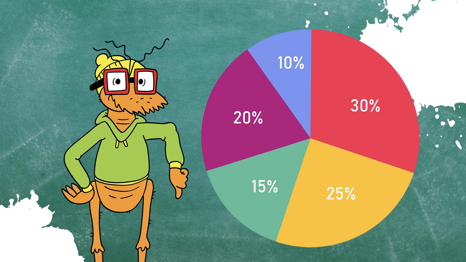 Pieface Flea and a pie chart