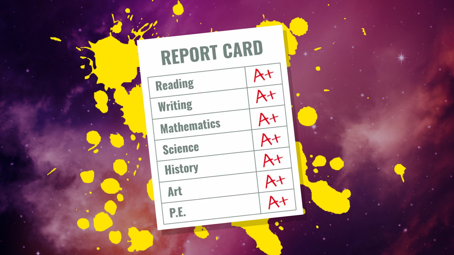 An excellent school report card