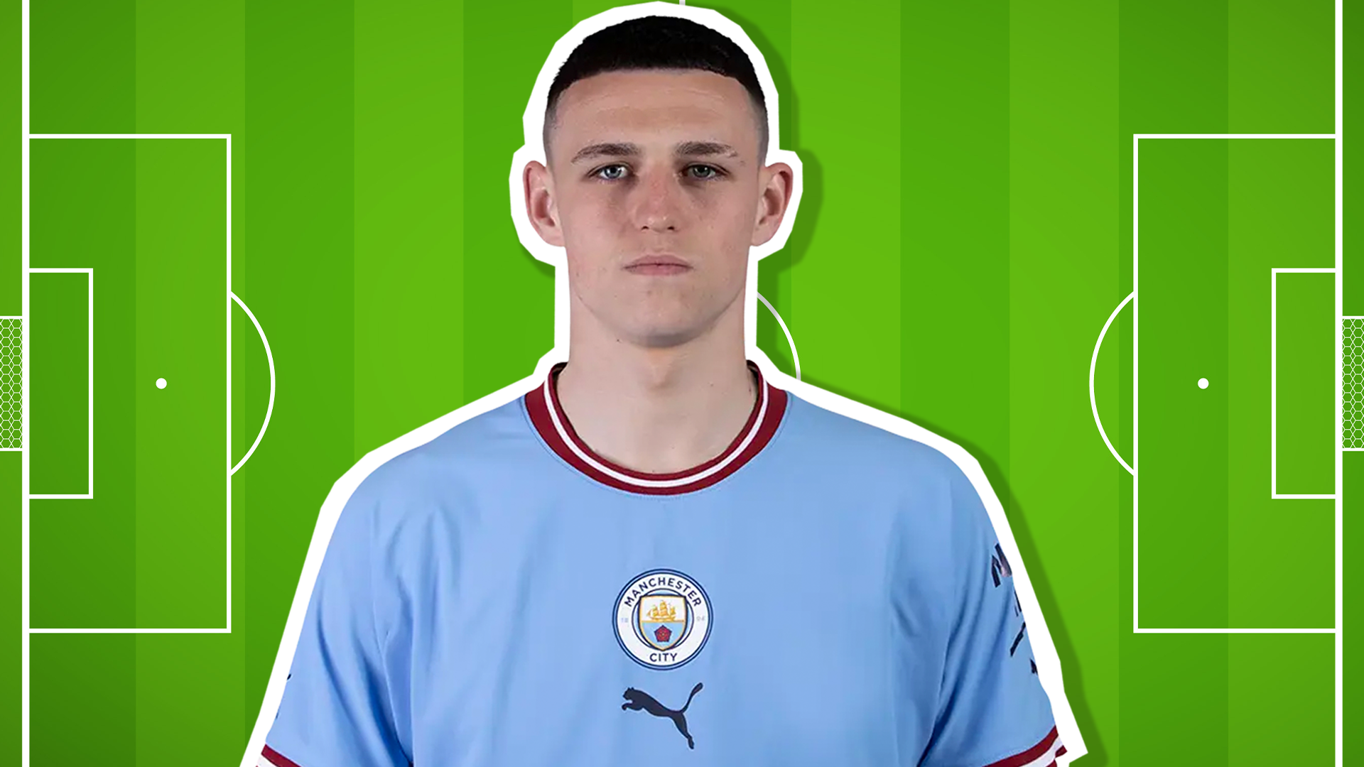 Phil Foden in his Manchester City shirt