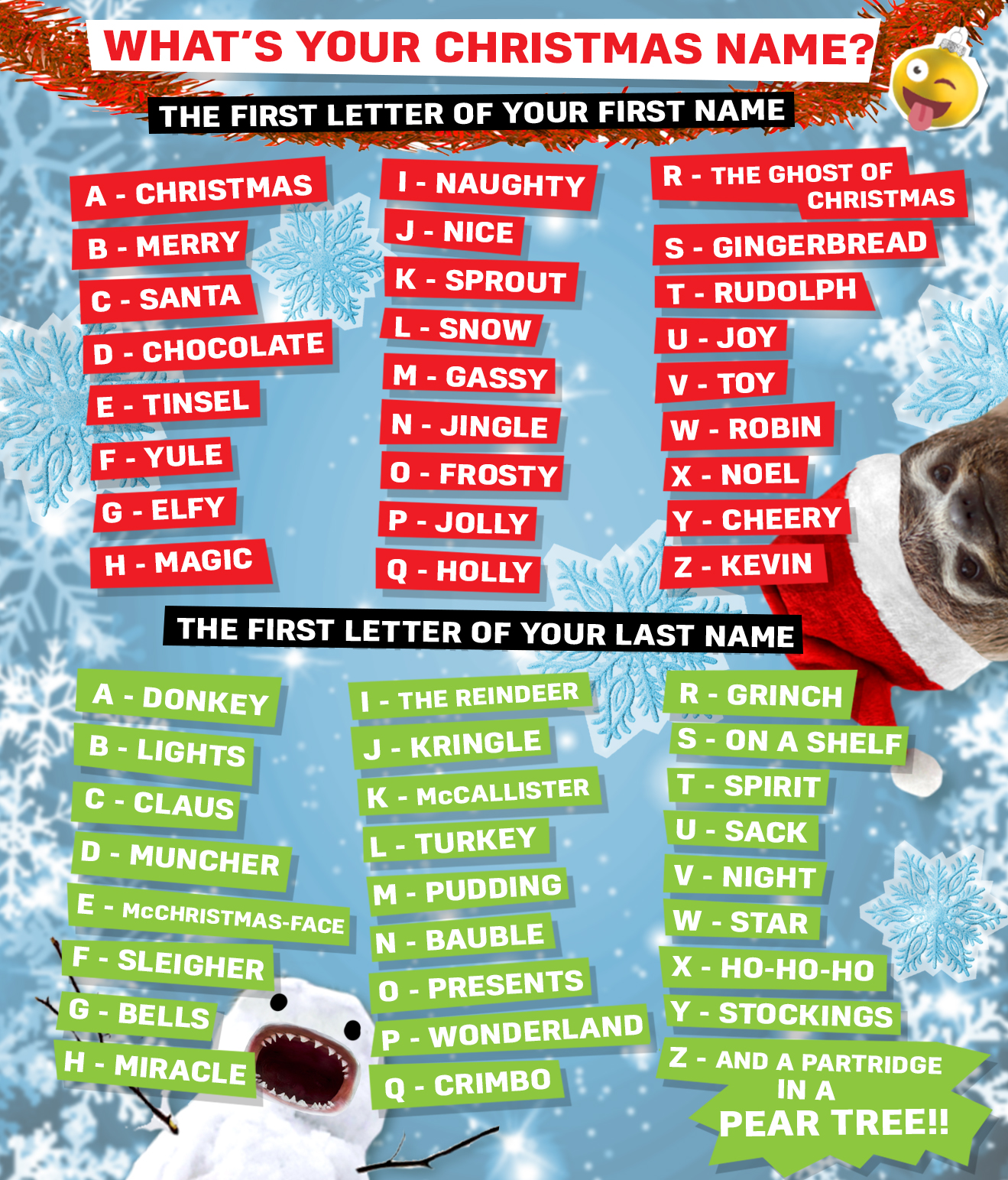 How to Make a Name Generator: What's Your Christmas Name? 