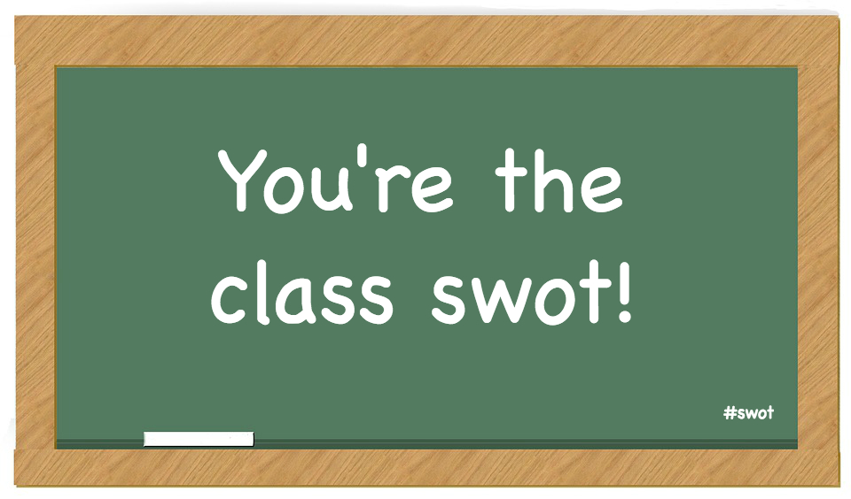 Class swot