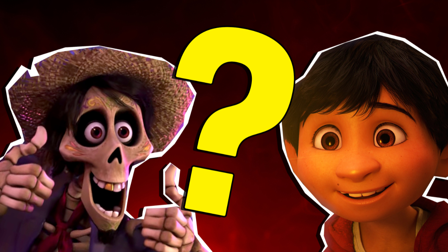 Which Coco Character Are You?