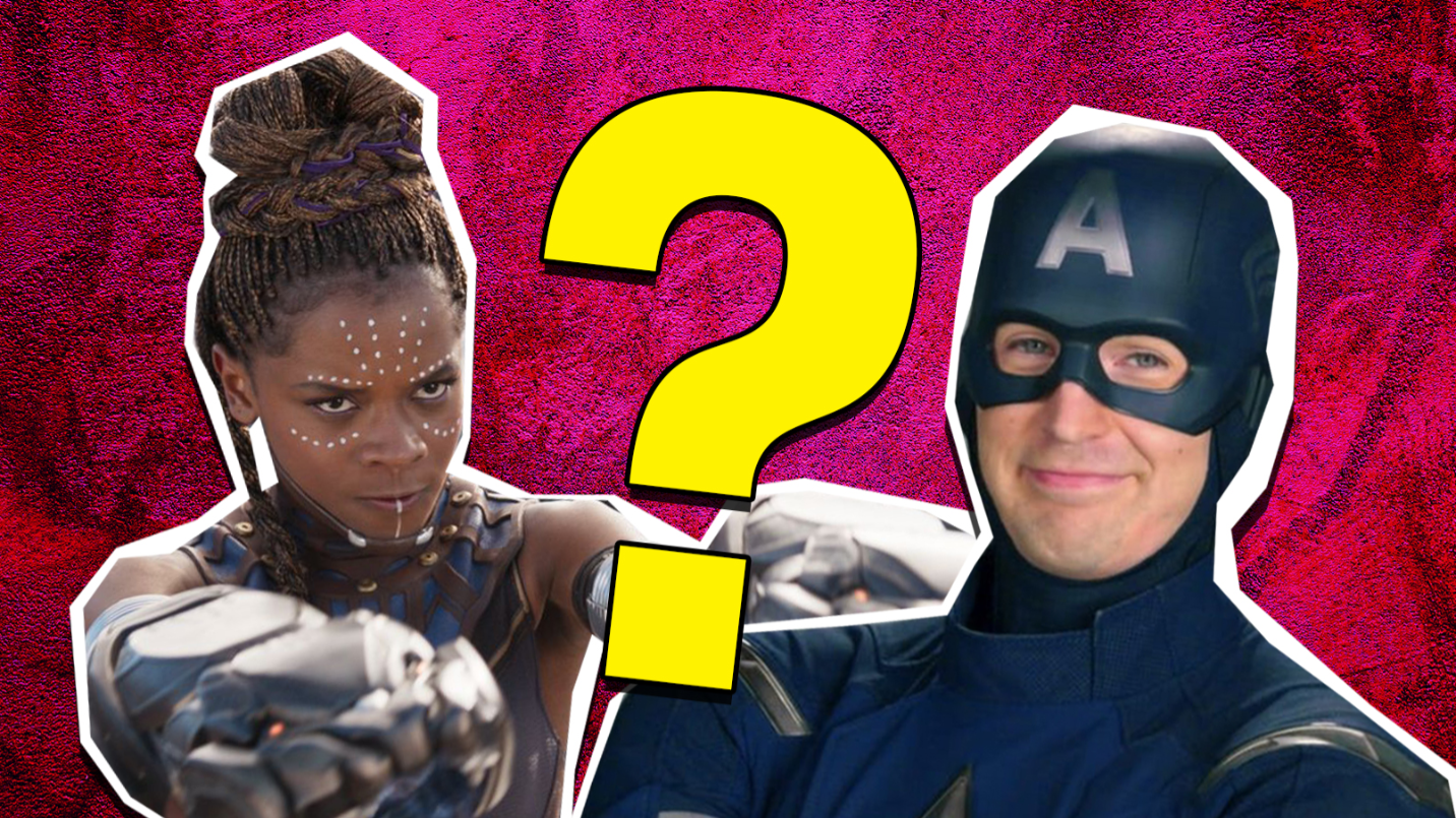 Name That Marvel Character Quiz