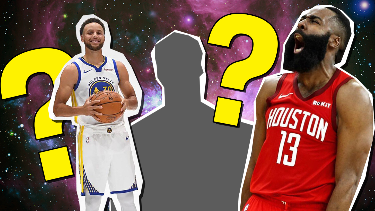 What NBA Player Do I Play Like Quiz