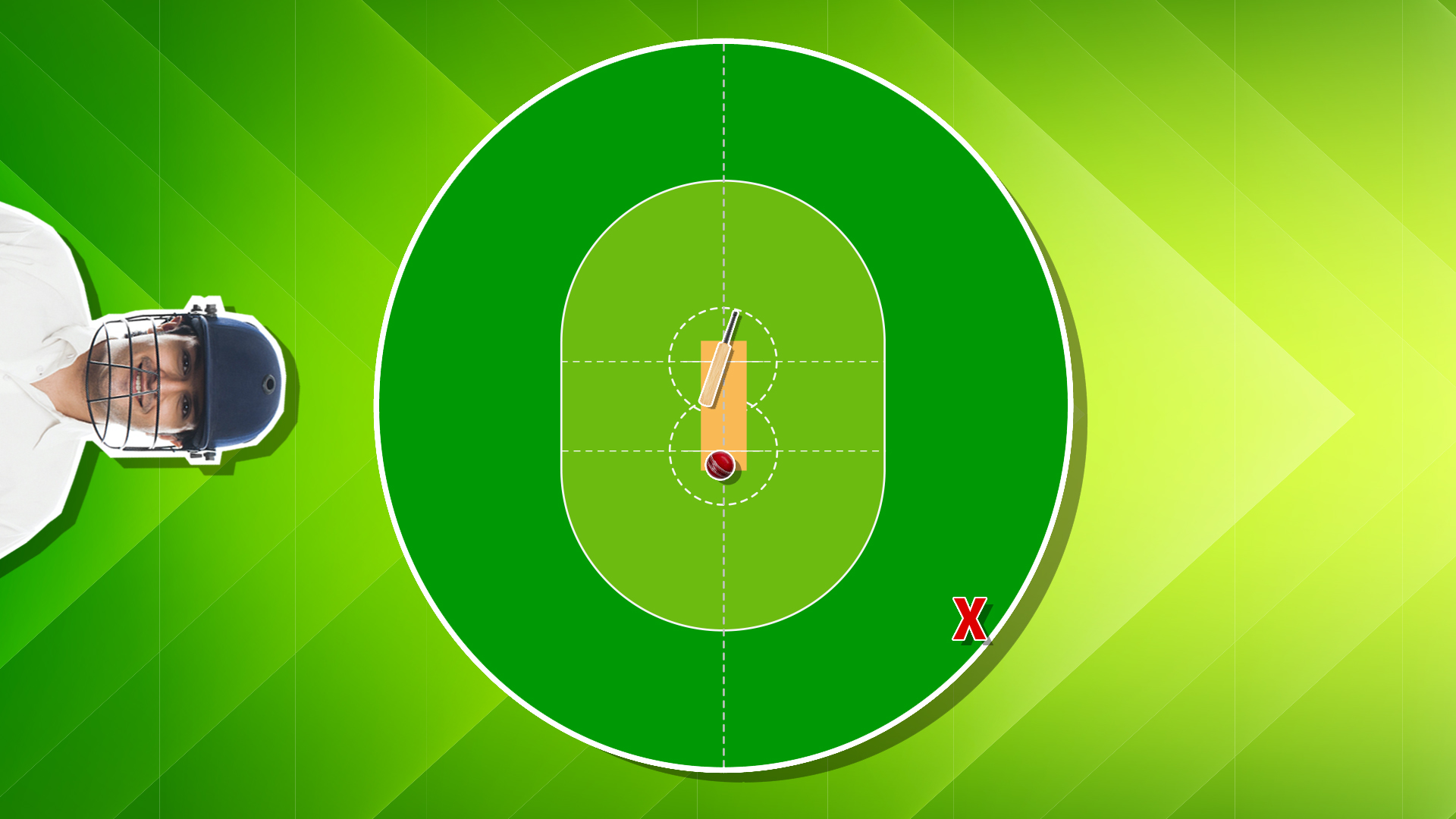 Cricket field position quiz