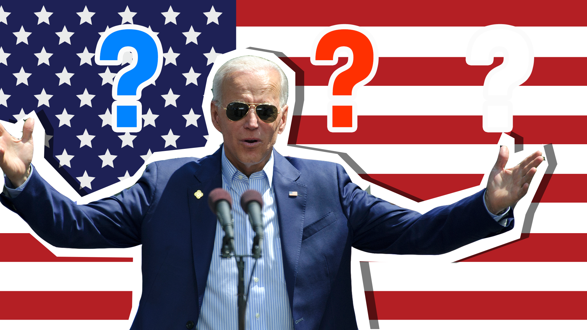 Joe Biden Quiz Thumbnail